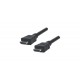 HDMI kabler/utstyr